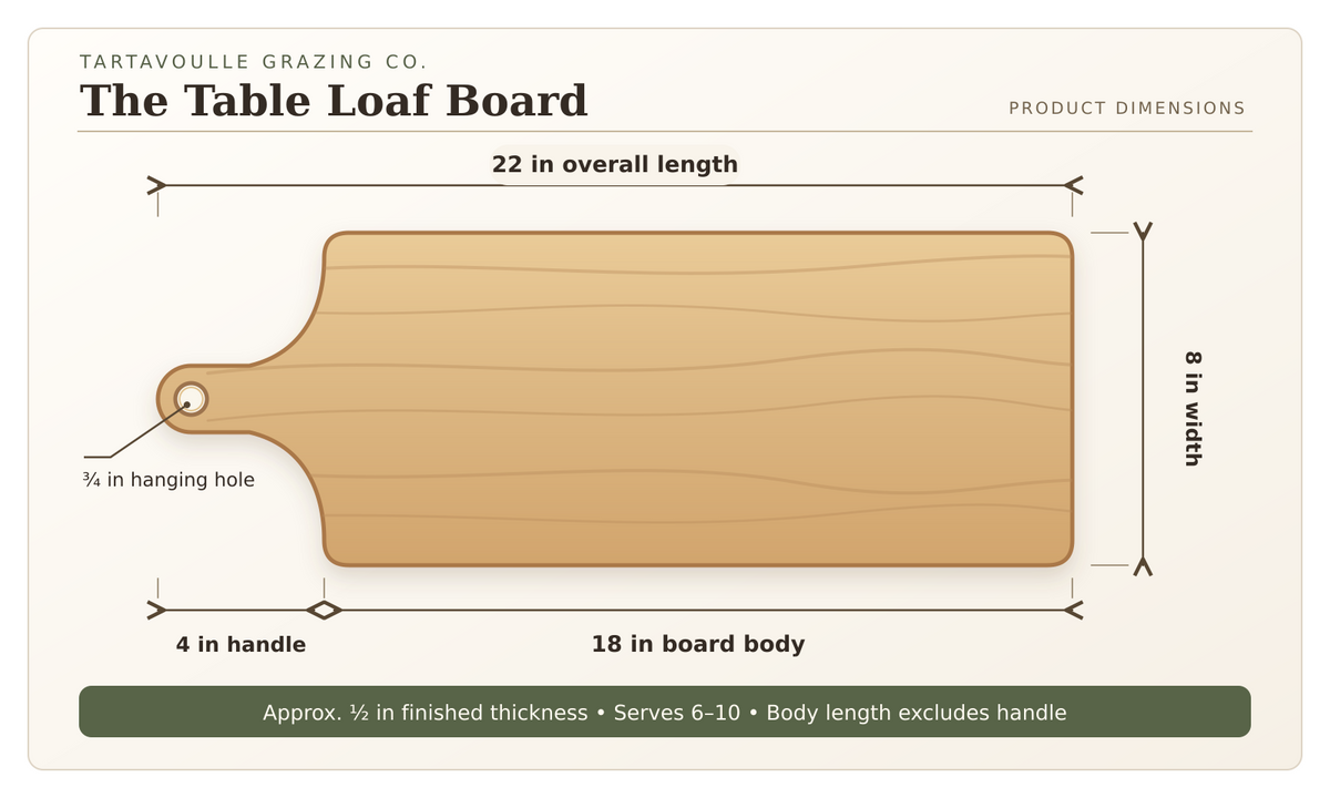 Table Loaf Board dimension diagram: 8 × 18 inch board body plus 4 inch handle, 22 inches overall, 8 inch width and ¾ inch hanging hole.